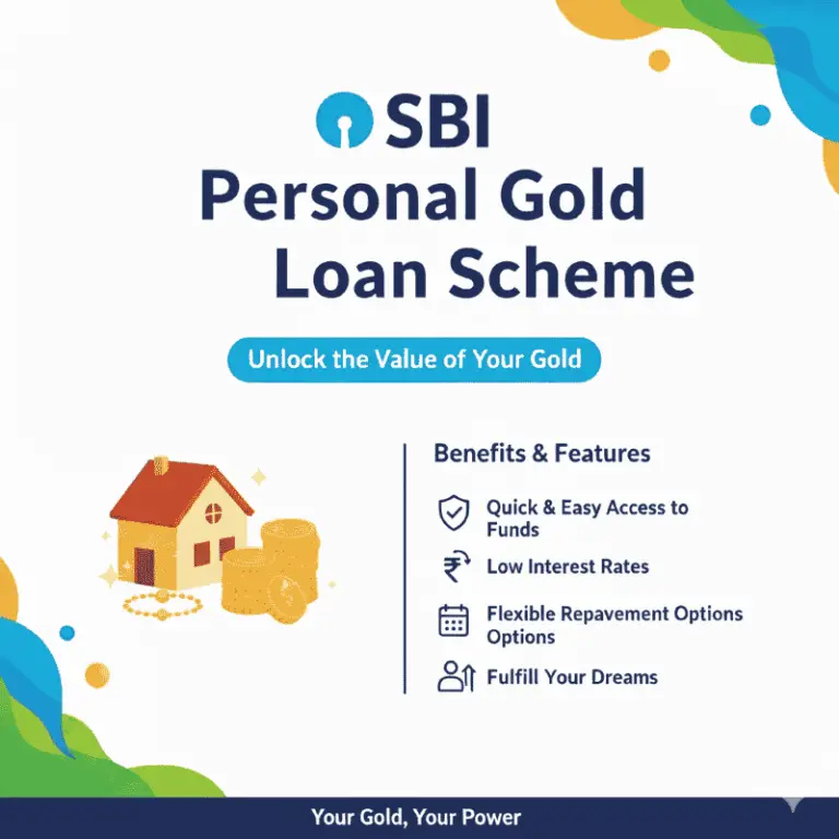 🏦 SBI Personal Gold Loan Scheme – Interest Rates, Eligibility, & FAQs
