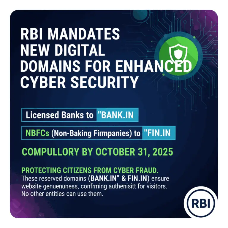 RBI के नए ‘.bank.in’ और ‘.fin.in’ डोमेन: क्यों जानना ज़रूरी है ?