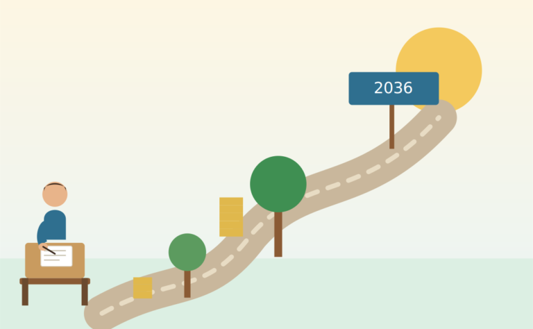 10 साल बाद पछताना नहीं चाहते? 2036 के लिए आज ही करें ये तैयारी